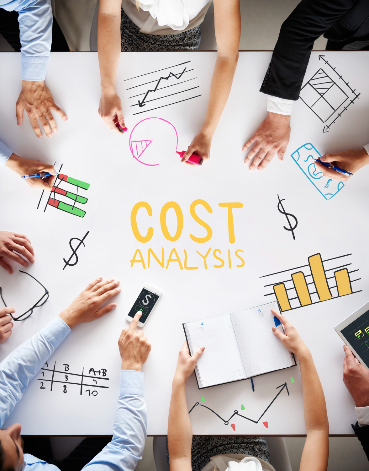 Cost and Resource Management